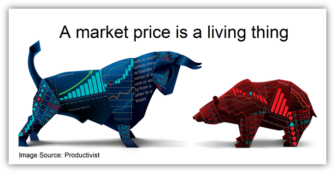 markets are living things