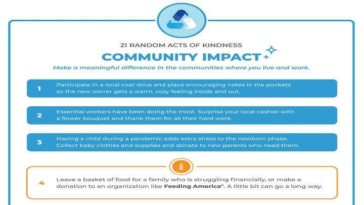 A Random act of kindness is the best way to have a positive impact on the pandemic 
