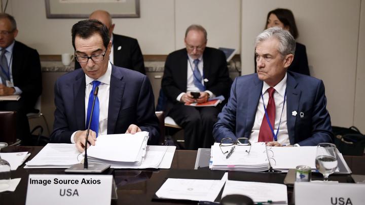 Fed Chairman J. Powell & Steven Mnuchin testify about more emergency lending 