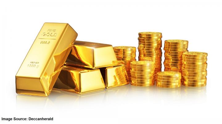 Gold closes back above $1700, but is it sustainable?