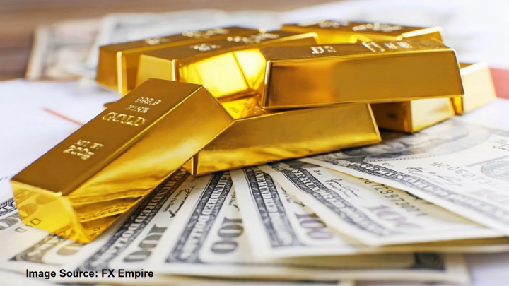 Fed minutes reaffirms Powell’s testimony which supports higher gold price 