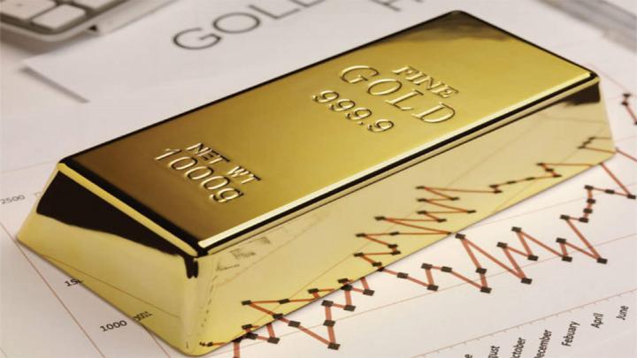 Gold futures retrace much of yesterday’s gains 