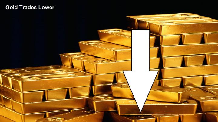 Gold and silver trade dramatically lower, as $2,000 remains resistance