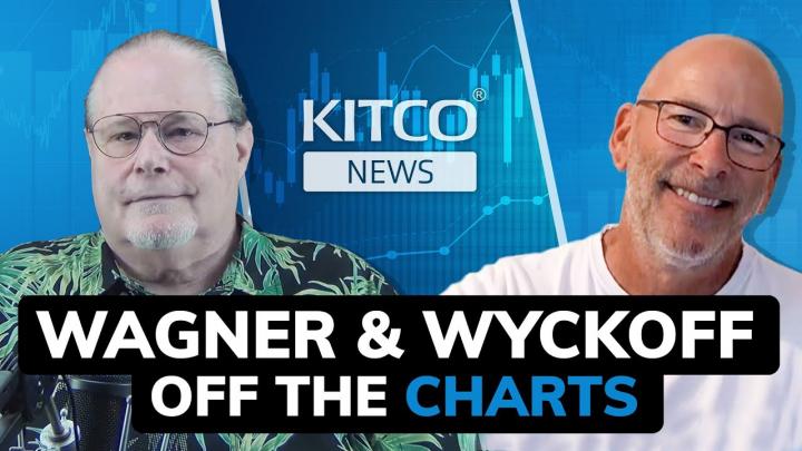 Kitco News: How to forecast gold prices? Two expert technicians reveal methods