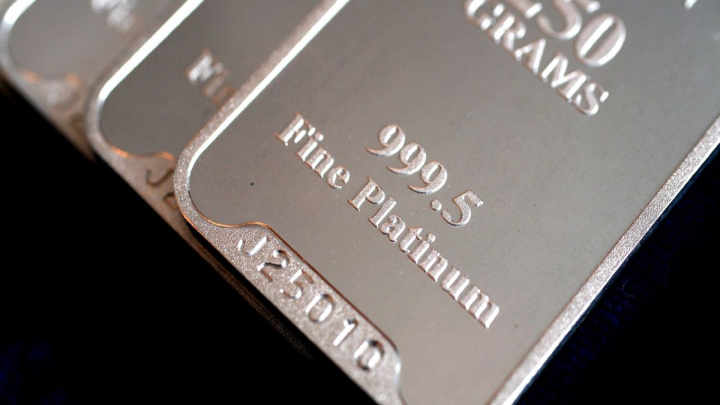 Platinum scores a 5% gain over the last two trading days