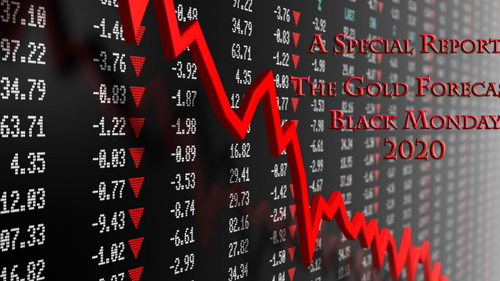 Absolute carnage and mayhem across the board in the financial markets