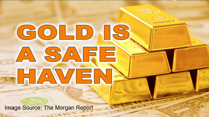 Gold Reclaims its safe-haven allure