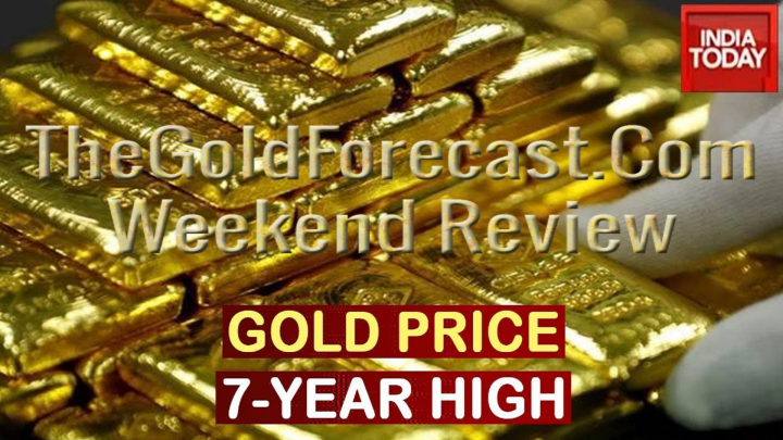 Fiscal Stimulus, Fed Rate Cuts and Increased Asset Purchases Drive Gold Higher