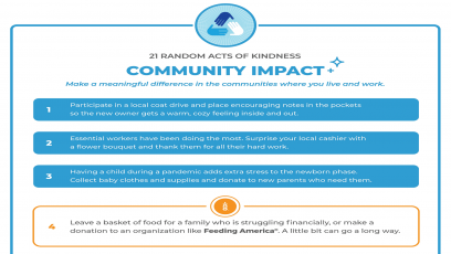 A Random act of kindness is the best way to have a positive impact on the pandemic 