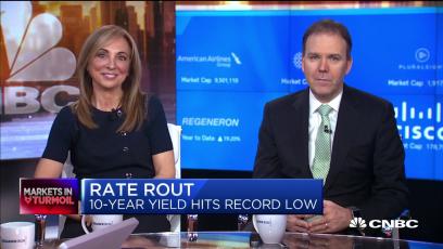 Gold trades in fast market conditions