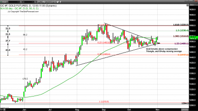La Chine est un géant endormi. Laissez-la dormir, car à son réveil, elle fera bouger le monde