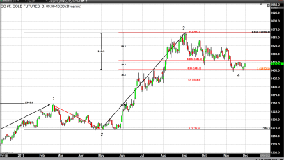 China is Certainly Unhappy Regarding Recent U.S. Legislation