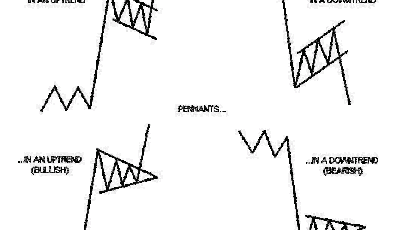 “There is No Such Thing as a Free Lunch” for Central Banks