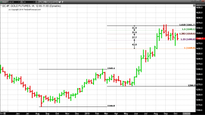 在牆上飛 - Zài qiáng shàng fēi