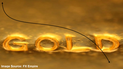 Gold; Short Term Weakness, Long Term Strength