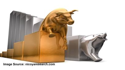 COVID-19 has profound impact on U.S. jobs which declined over 700,000 