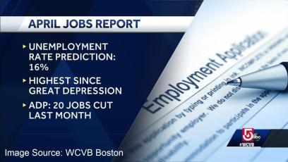 Today’s un-employment rate challenges levels not seen since the rate the Great Depression