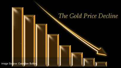 U.S equities rise, gold prices softens as phased re-openings begin