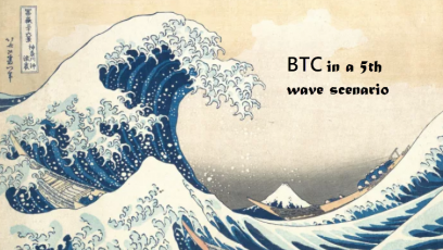 Elliott wave count prediction for the conclusion of the rally in bitcoin