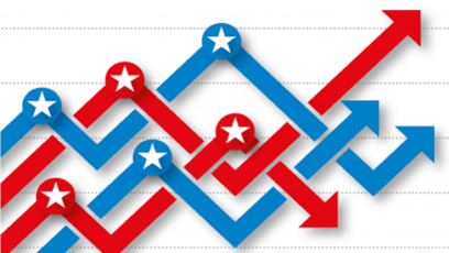 America faces uncertain times