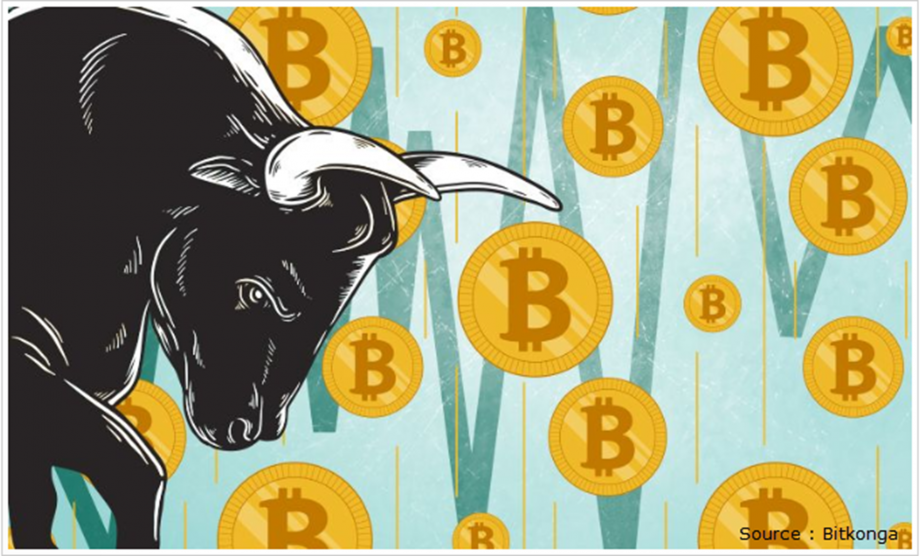 BTC makes valiant attempt to re-enter bull channel