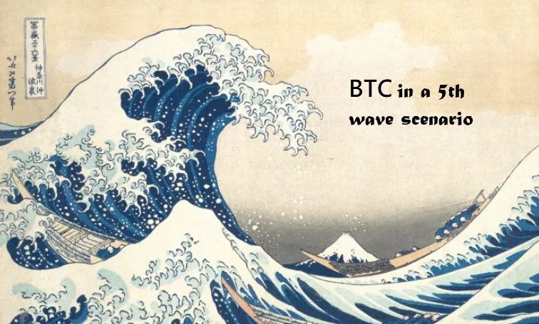 Elliott wave count prediction for the conclusion of the rally in bitcoin