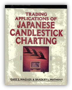 Trading Applications of Japanese Candlestick Charting